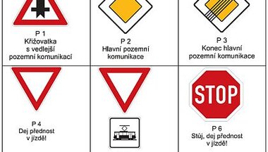 Jízdy v autoškole a závěrečná zkouška