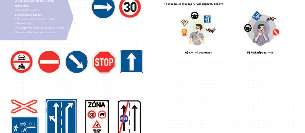 Pozornost, její druhy a vlastnosti Pozornost, její druhy a vlastnosti