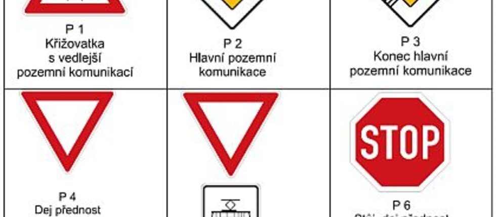 Jízdy v autoškole a závěrečná zkouška